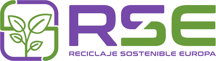 Reciclaje Sostenible Europa